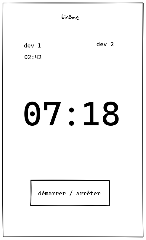 maquette